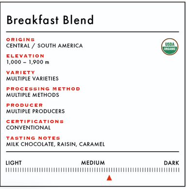 PKG COFFEE ANODYNE BREAKFAST BLEND  '850063310130